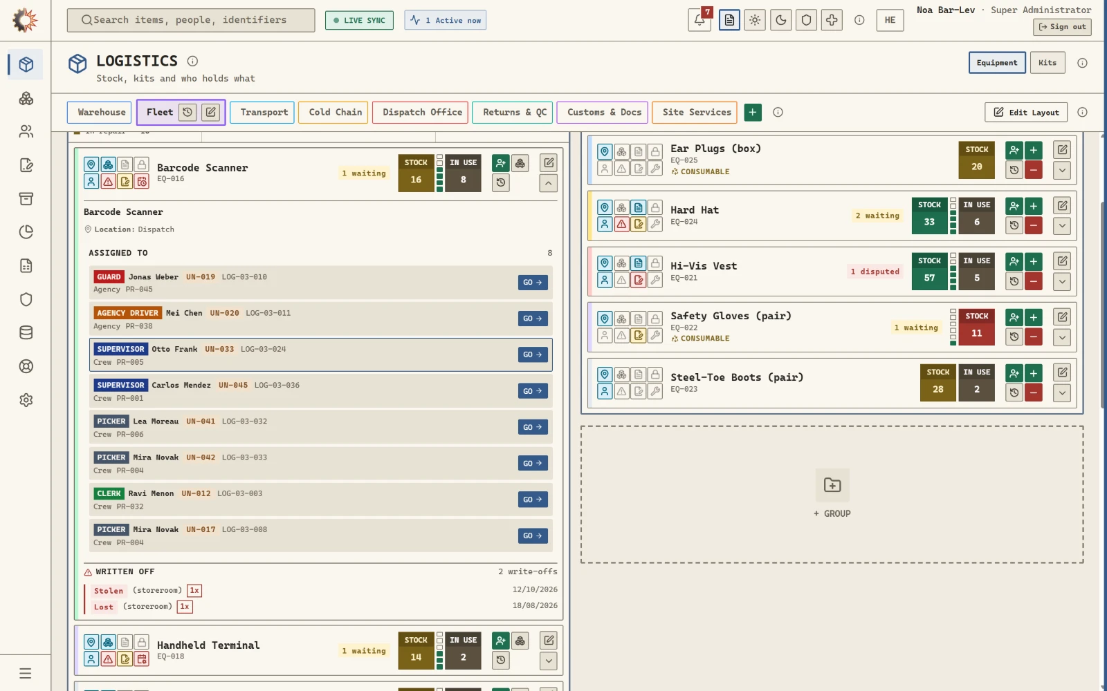 An item opened on the board: its serial-numbered units, who holds each one, its condition and its history