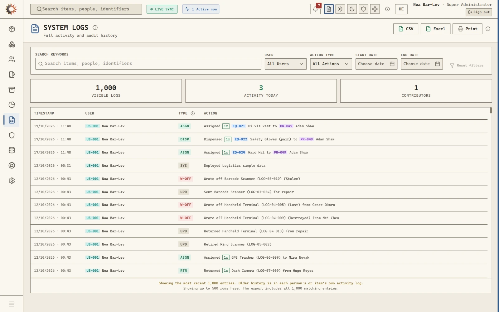 System logs: every action, who did it and when