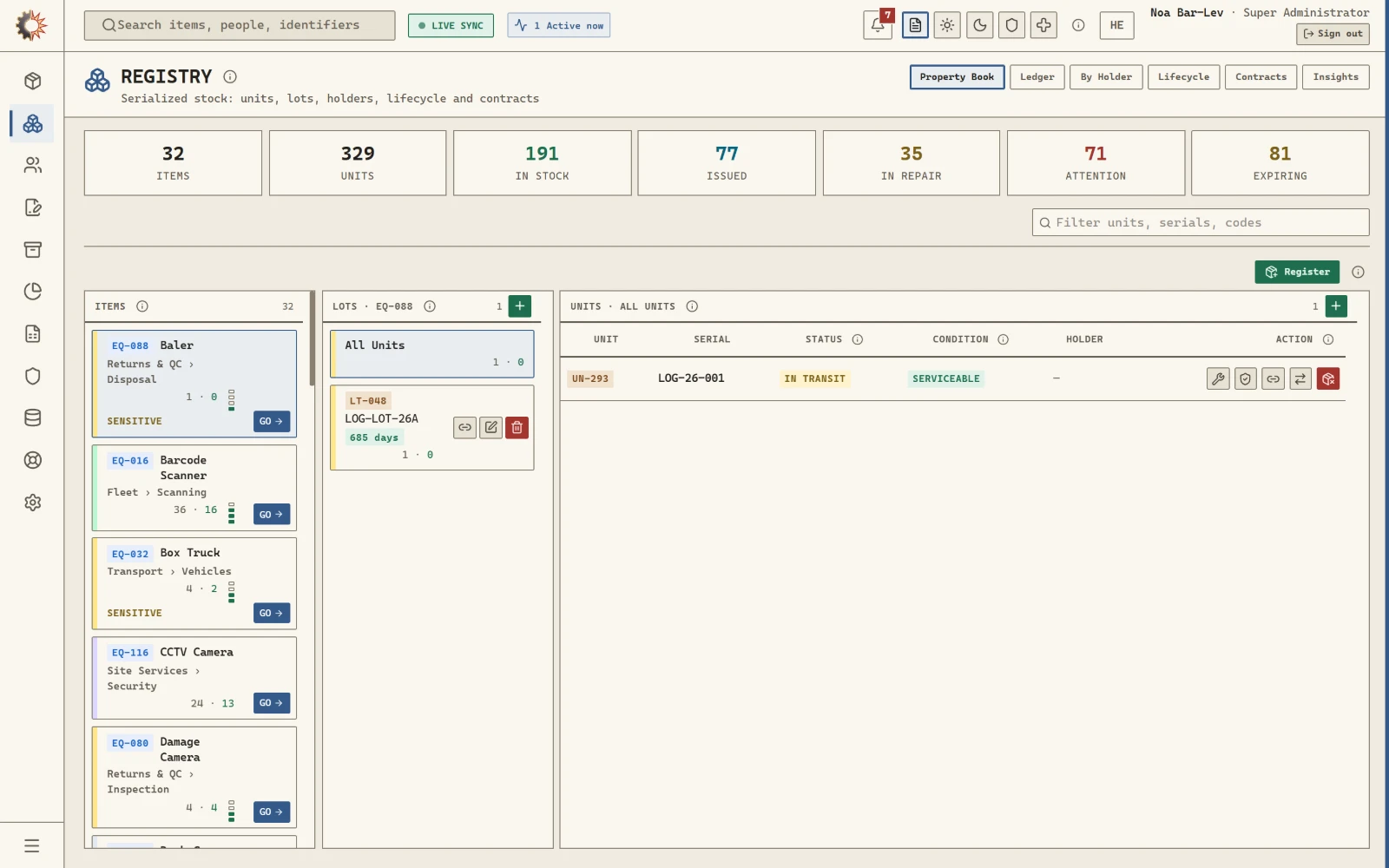 The Registry: every serial-numbered unit, its condition and who holds it